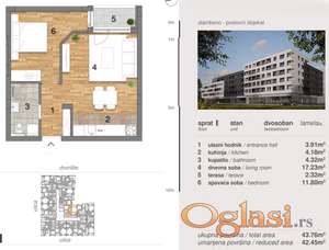 Kupovina bez agencijske provizije, direktna prodaja od investitora